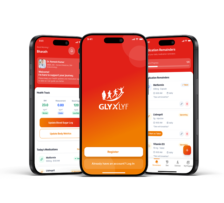 Glyxlyf app screens