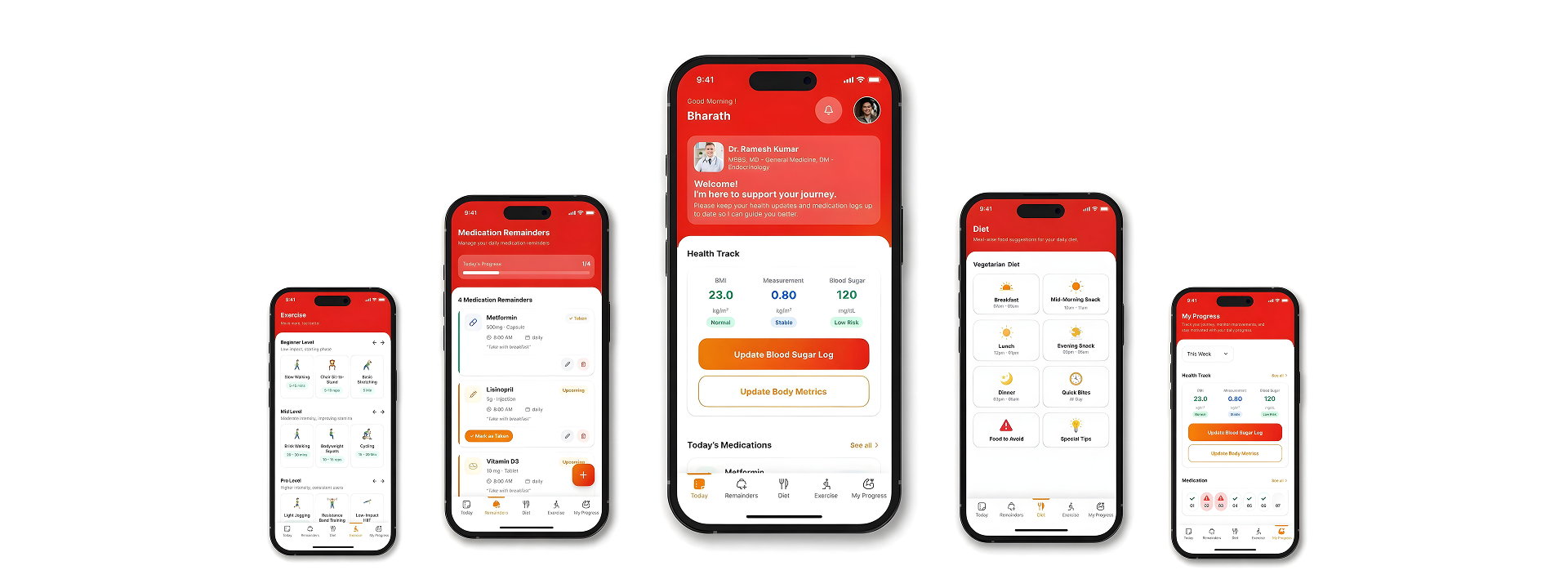 Glyxlyf App